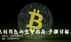 以太坊提现到钱包的完整