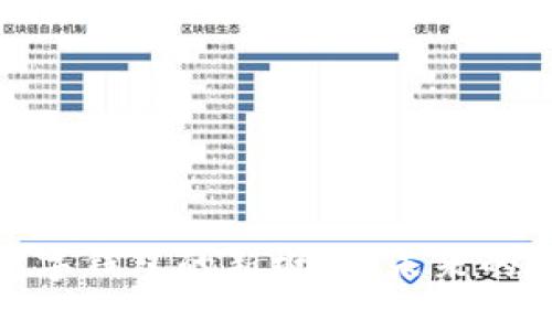 探索区块链数字钱包的新概念：未来的金融科技革命