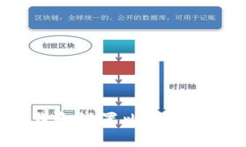 如何安全高效地下载和设置比特币完整钱包：一步步指南